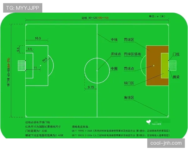 角球直接进球算不算有效？规则到底怎么规定的解析