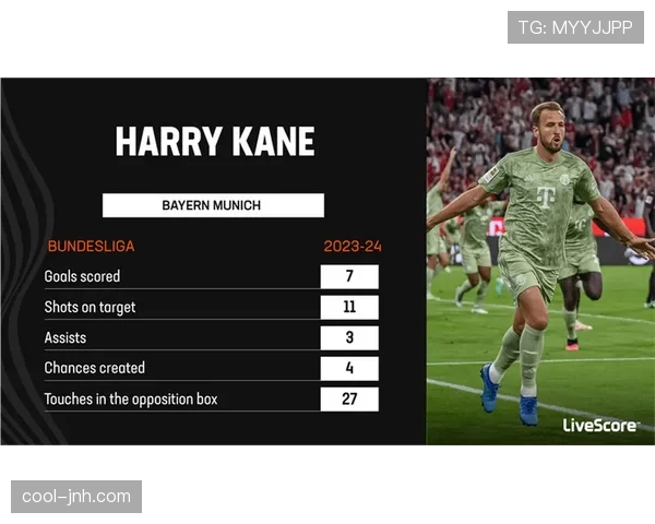 哈里·凯恩欧冠决赛表现解析：热刺时期最大舞台表现如何