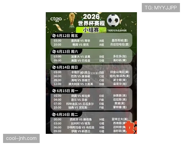 2026世界杯小组赛平分情况下先比较什么